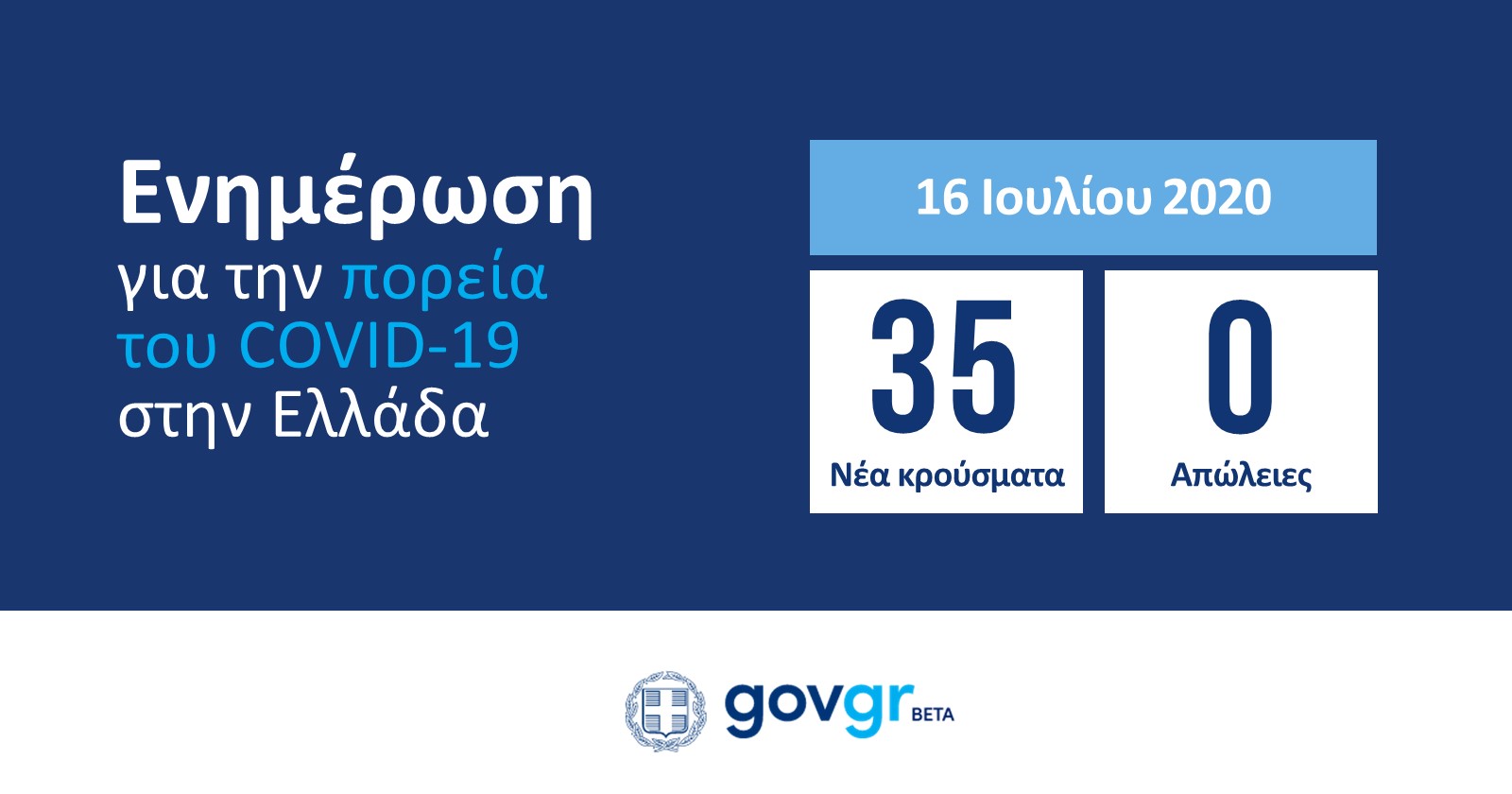 1607 - iErmionidaGreece