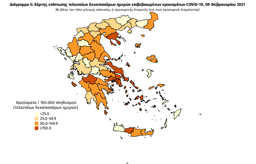 2021-02-09 20_55_01-covid-gr-daily-report-20210209.pdf - iErmionidaGreece